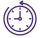 Duration